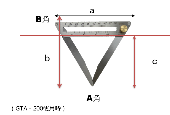 内角度測定ゲージ左右にスライドするだけで簡単に内角度を測定