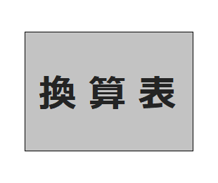 手順②